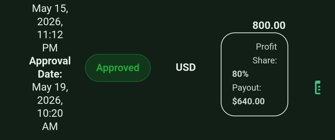Approved prop firm payout: $640.00