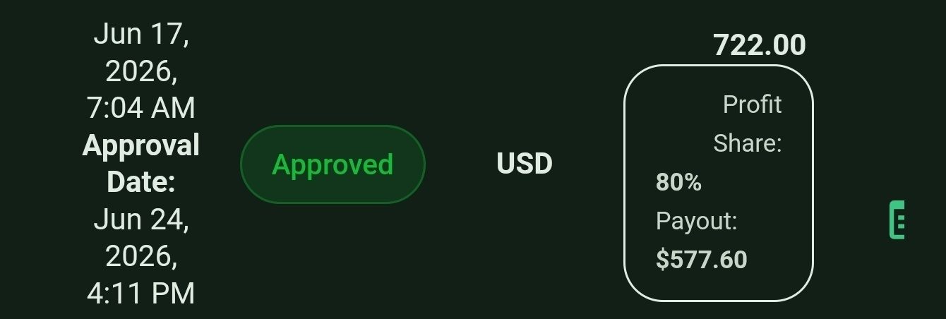 Approved prop firm payout: $577.60