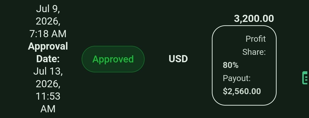 Approved prop firm payout: $2,560.00